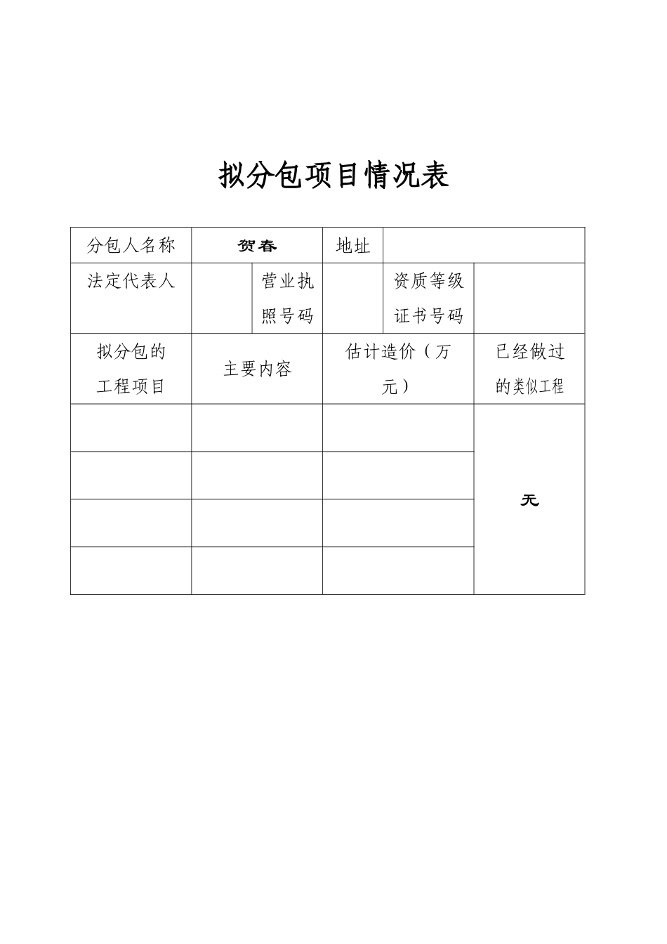 拟分包项目情况表_第1页