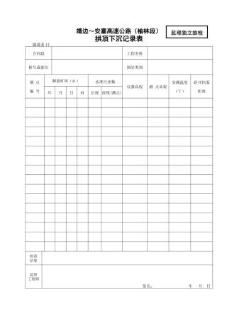 拱顶下沉记录表