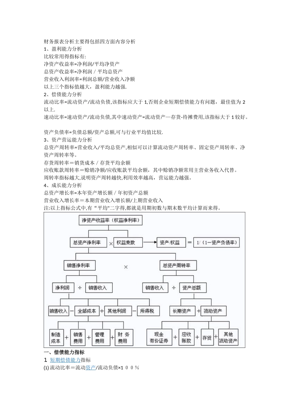 指数财务报表分析_第1页