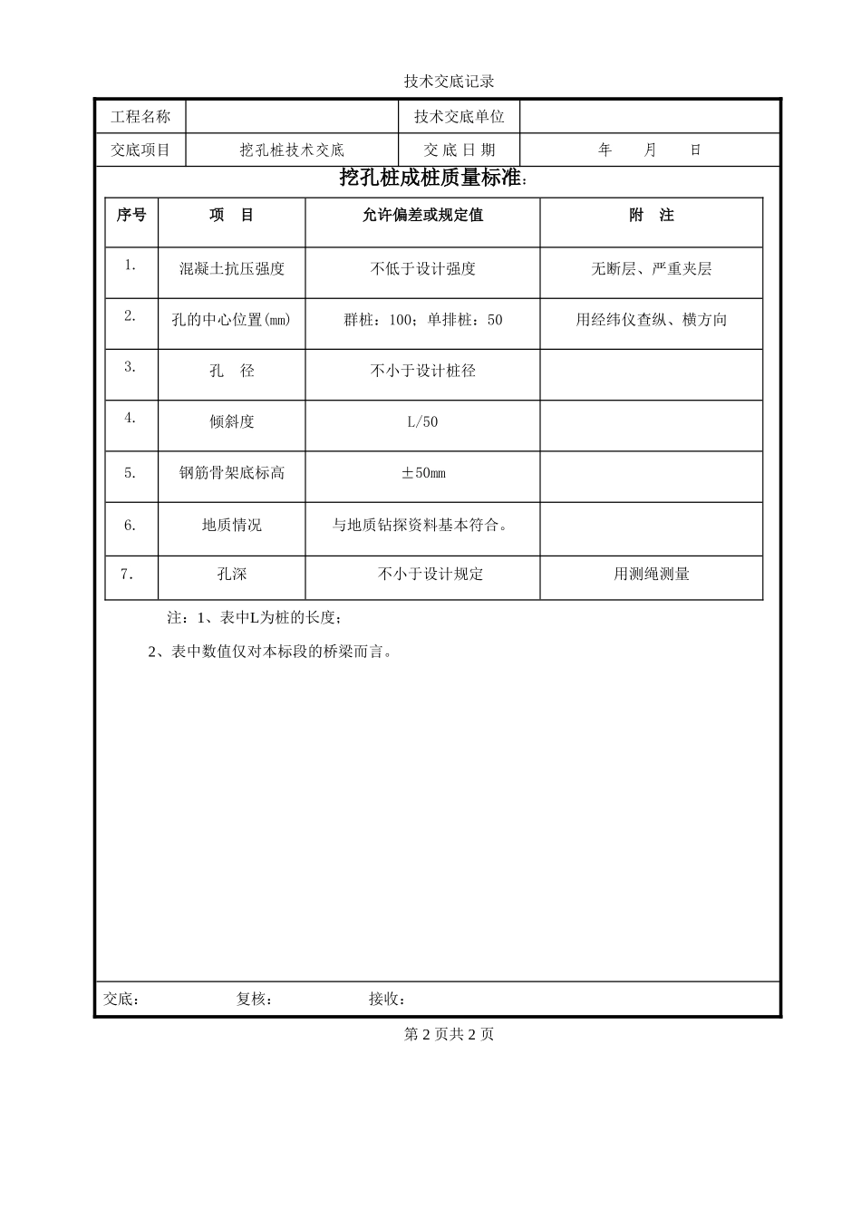 挖孔桩技术交底_第2页