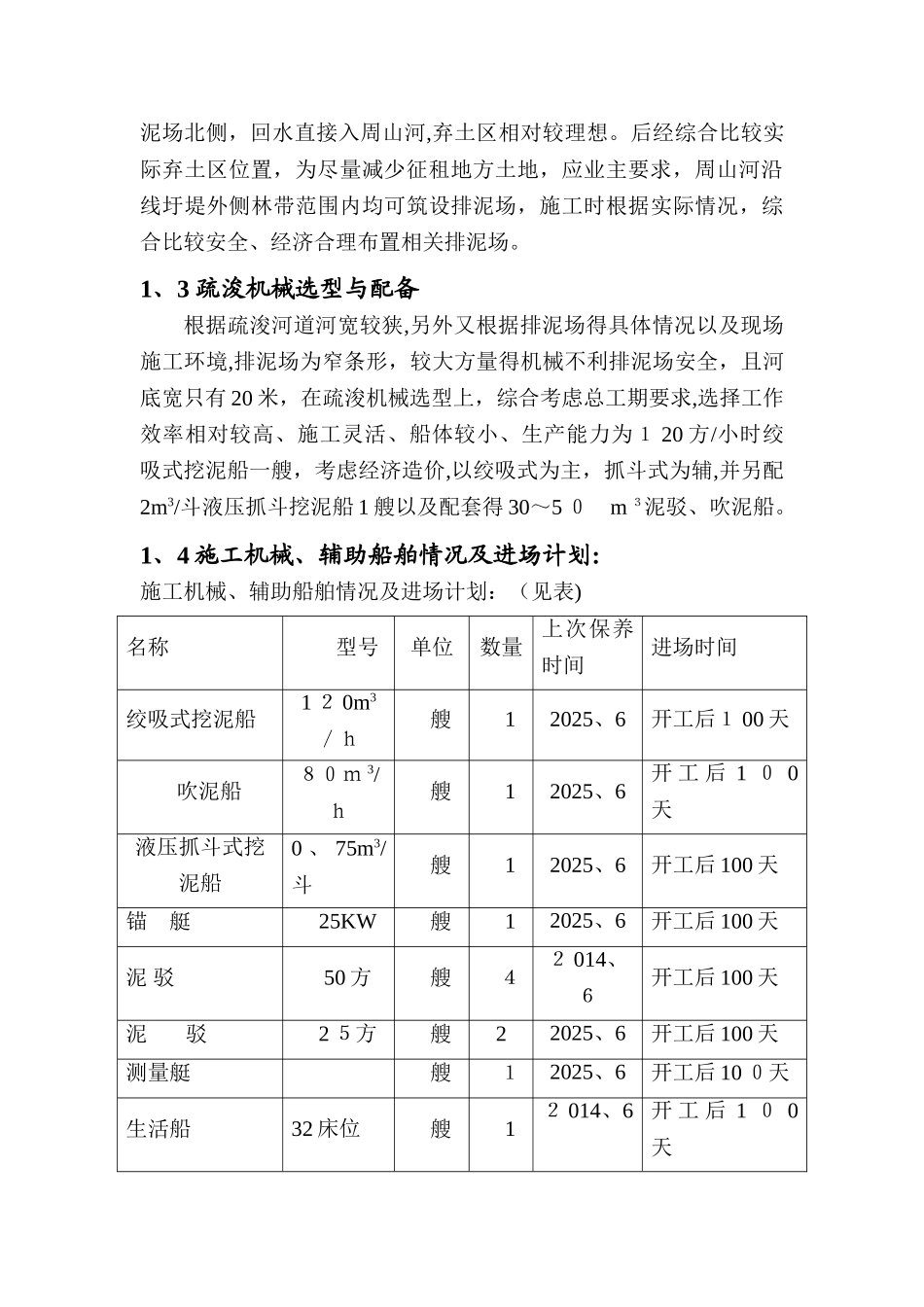 挖泥船施工方案_第3页
