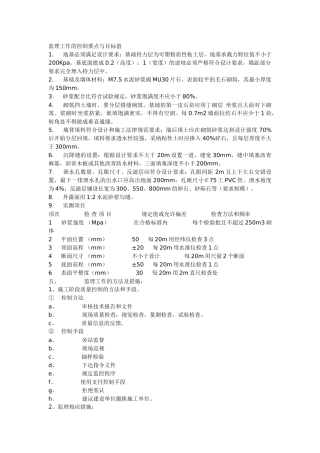 挡土墙监理实施细则
