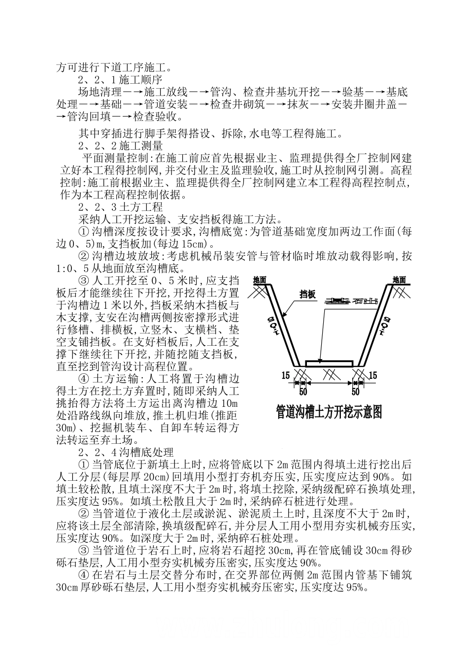 排水沟施工方案_第2页