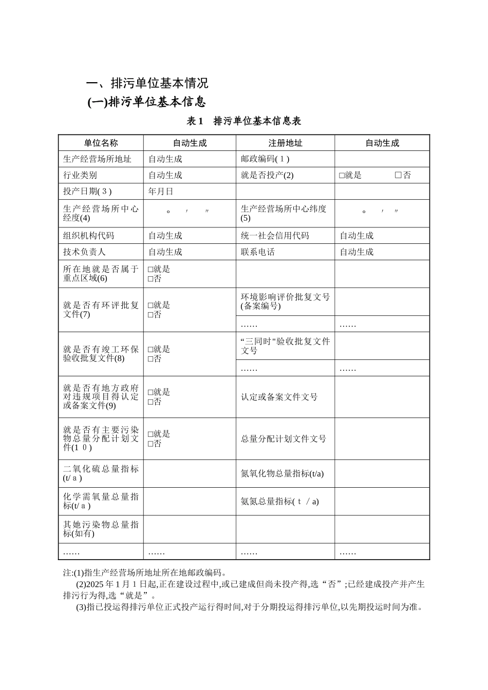 排污许可证申请表_第2页