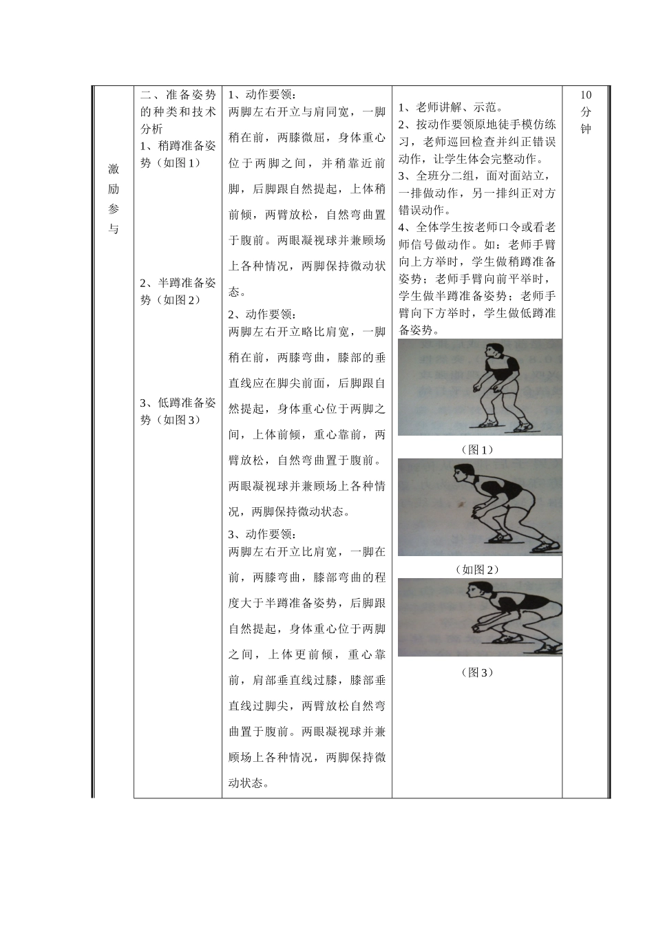 排球准备姿势与移动_第3页