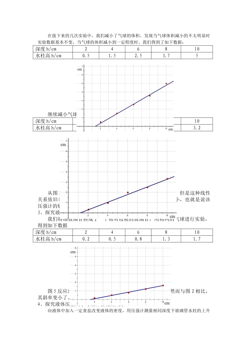 探究影响液体压强大小的因素_第2页