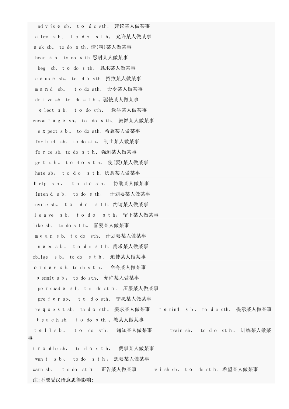 接不定式作宾语的常用动词_第2页