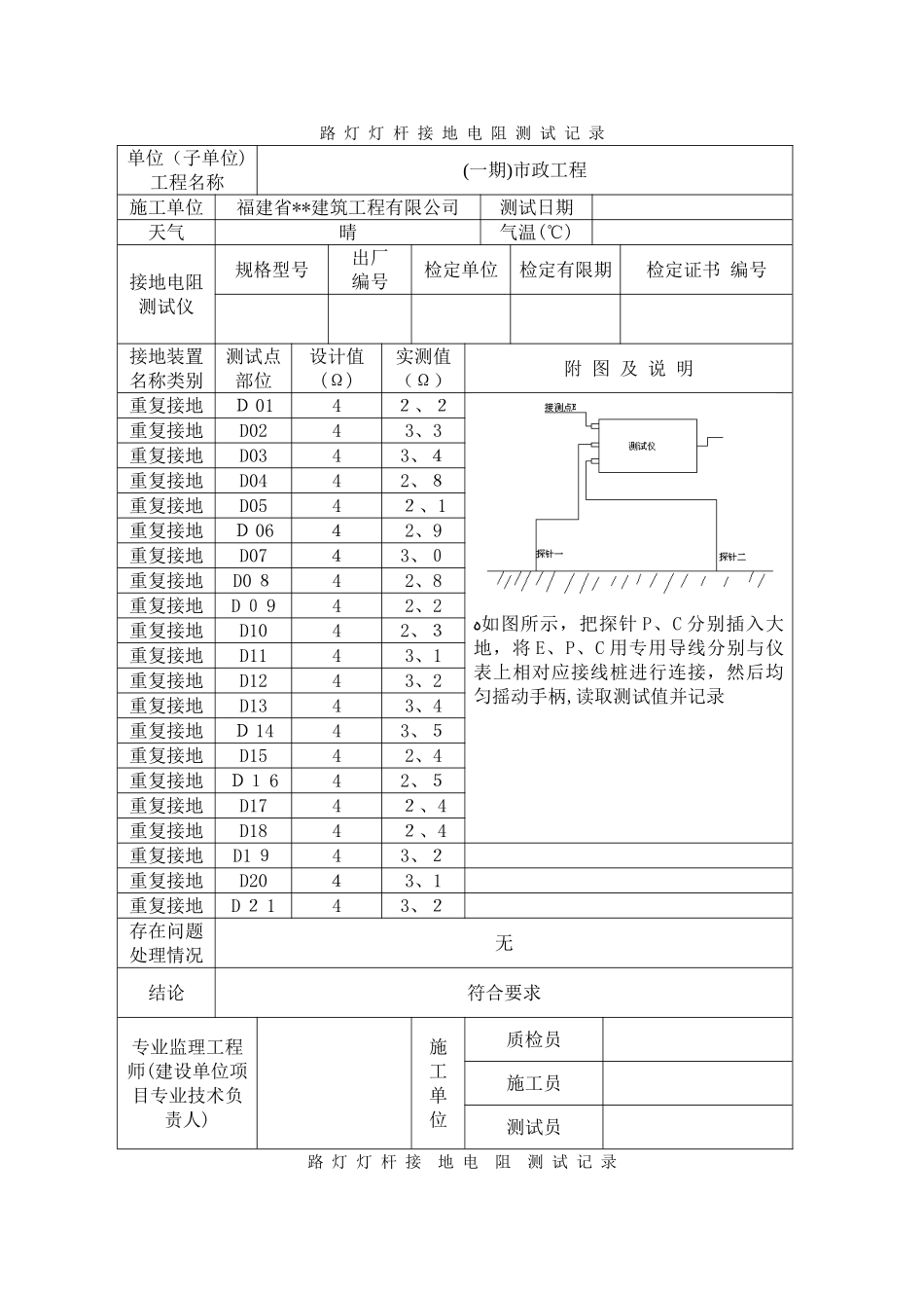 接地电阻测试记录表 _第1页