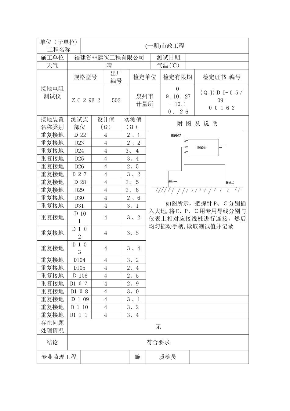 接地电阻测试记录表 _第2页