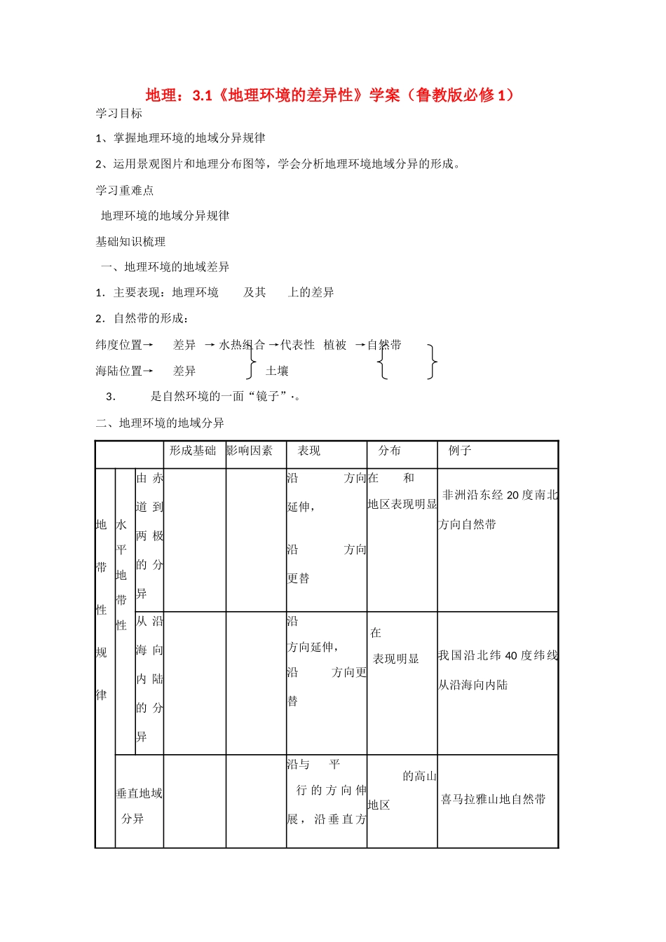 高中地理：3.1《地理环境的差异性》学案鲁教版必修1_第1页
