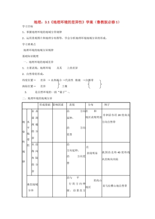 高中地理：3.1《地理环境的差异性》学案鲁教版必修1