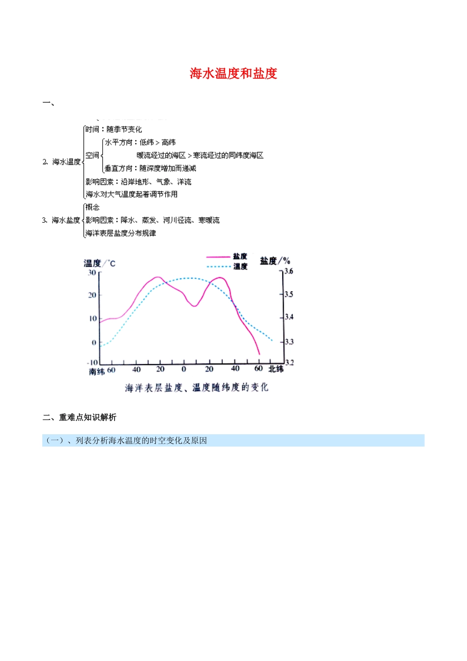 高中地理：3.1《海水的温度和盐度》相关素材新人教版新人教版选修2_第1页