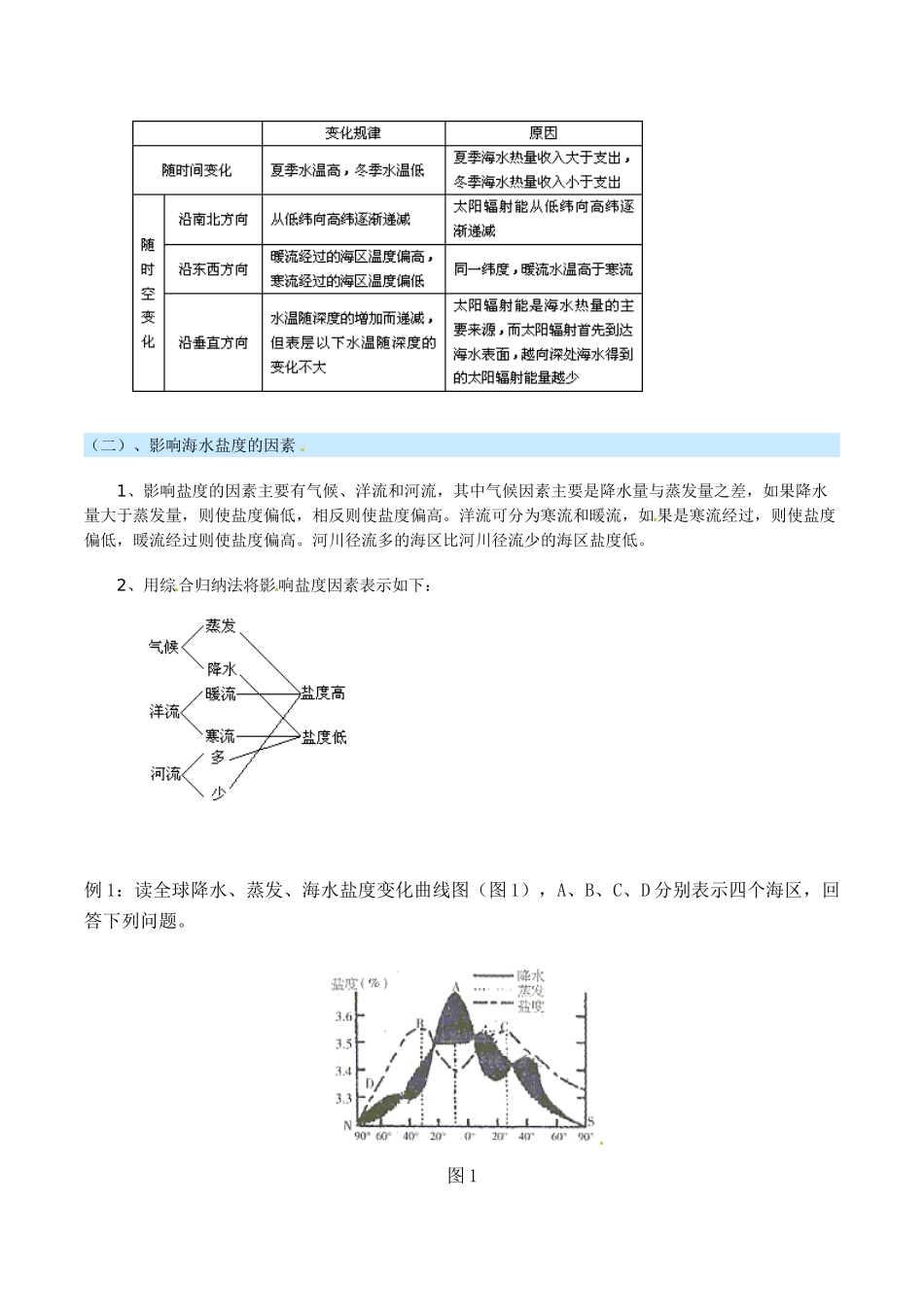 高中地理：3.1《海水的温度和盐度》相关素材新人教版新人教版选修2_第2页