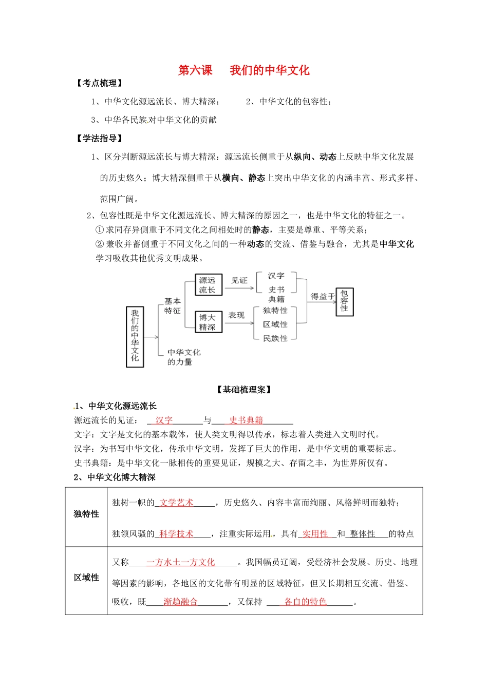 高考政治一轮复习 第2单元 第6课 我们的中华文化导学案 新人教版必修3-新人教版高三必修3政治学案_第1页