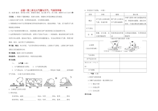 高中地理：第二单元第二节大气圈与天气、气候学案人教版必修1