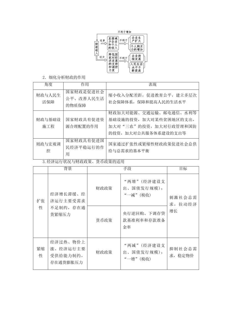 高考政治一轮复习 第3单元 收入与分配 第8课 财政与税收教学案 新人教版必修1-新人教版高三必修1政治教学案_第3页