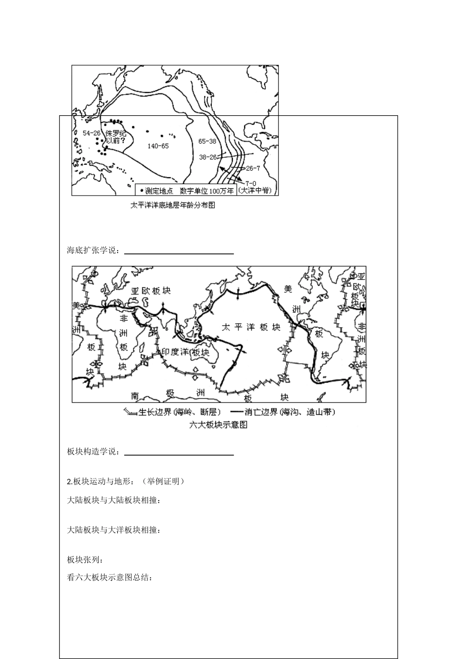 高中地理：3.2 地壳变动与地表形态 学案（1）（旧人教版必修上）_第3页