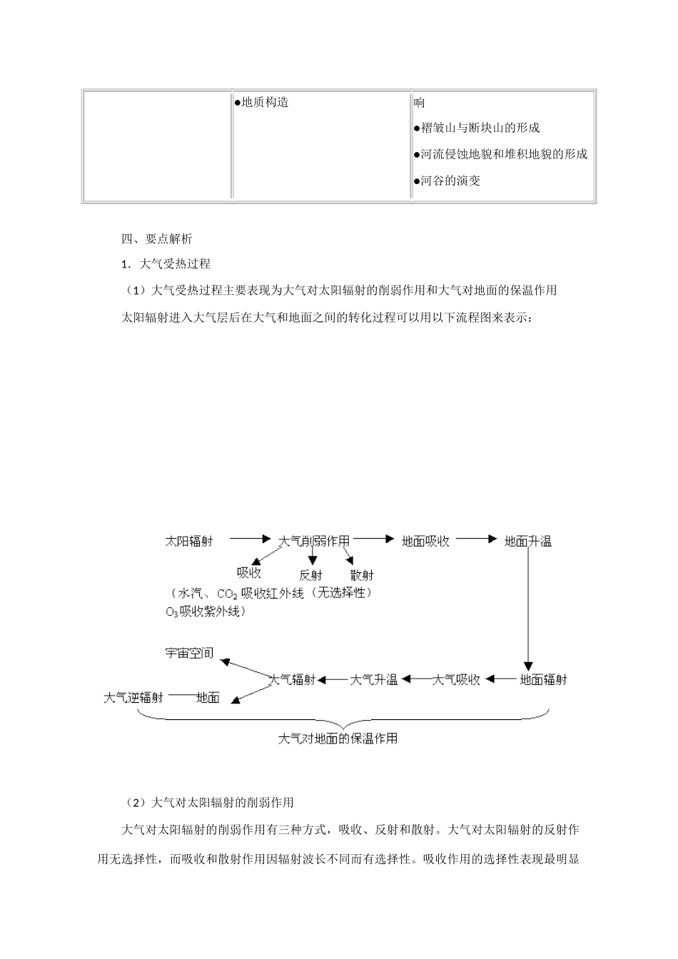 高中地理：第二章《自然地理环境中的物质运动和能量交换》学案（中图版必修1）_第3页