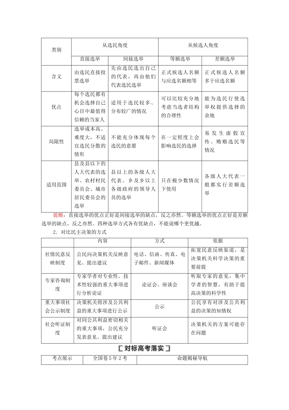 高考政治一轮复习 第5单元 公民的政治生活 第13课 我国公民的政治参与教案 新人教版必修2-新人教版高三必修2政治教案_第3页