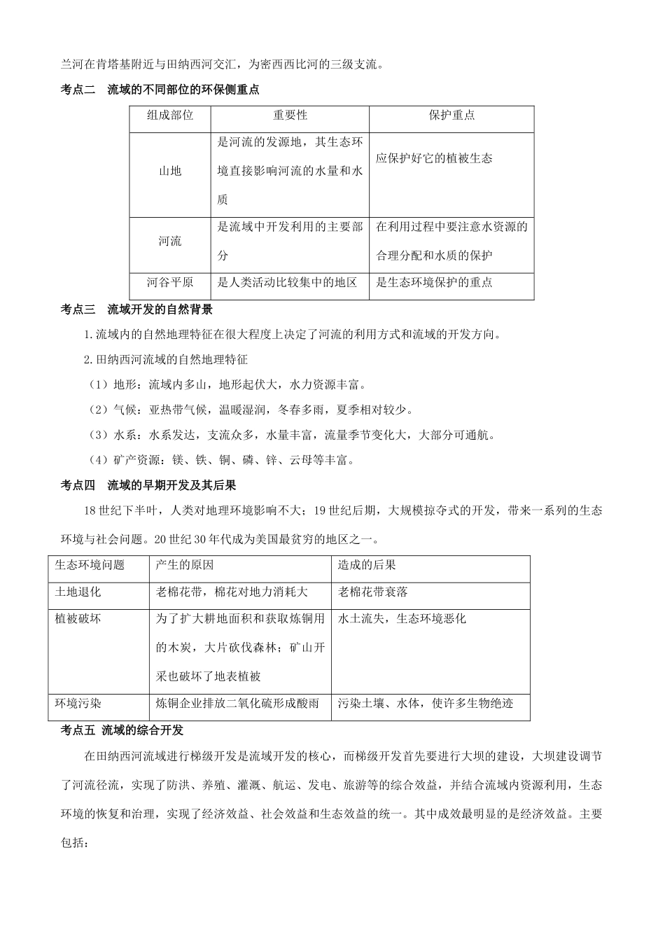 高中地理：3.2《流域的综合开发—以美国田纳西河流域为例》学案（新人教版必修3）_第2页