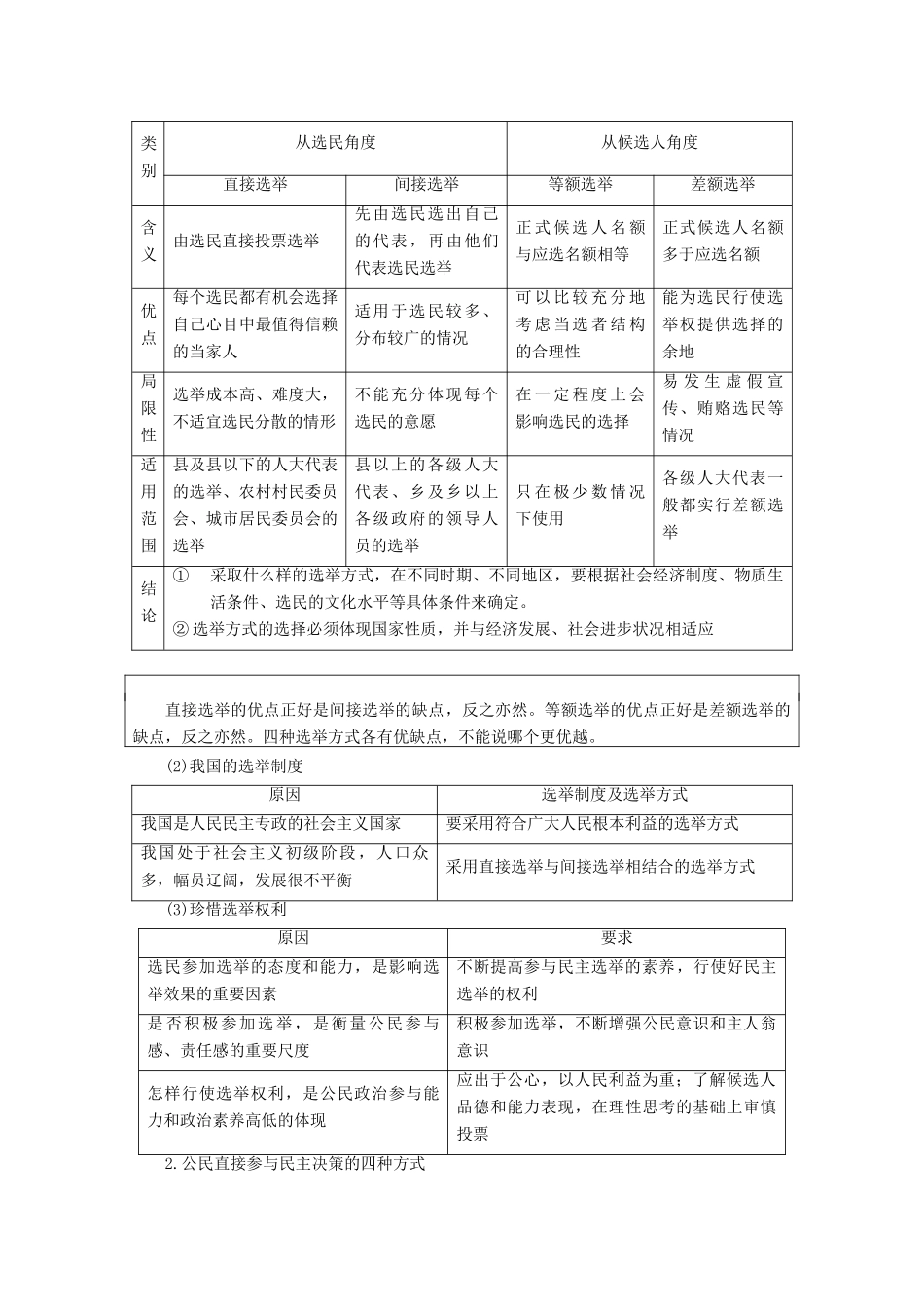 高考政治一轮复习 第5单元 公民的政治生活 第13课 我国公民的政治参与教学案 新人教版必修2-新人教版高三必修2政治教学案_第3页