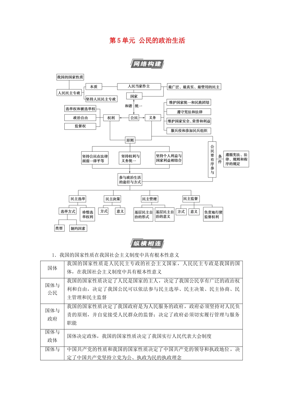 高考政治一轮复习 第5单元 公民的政治生活单元综合提升教学案 新人教版必修2-新人教版高三必修2政治教学案_第1页