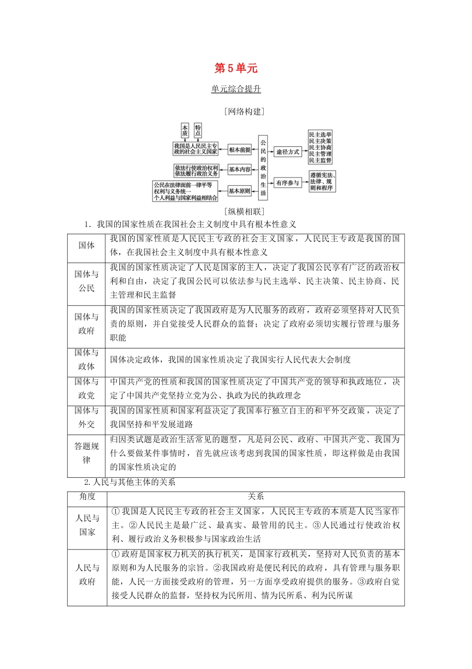 高考政治一轮复习 第5单元 公民的政治生活综合提升教学案 新人教版必修2-新人教版高三必修2政治教学案_第1页