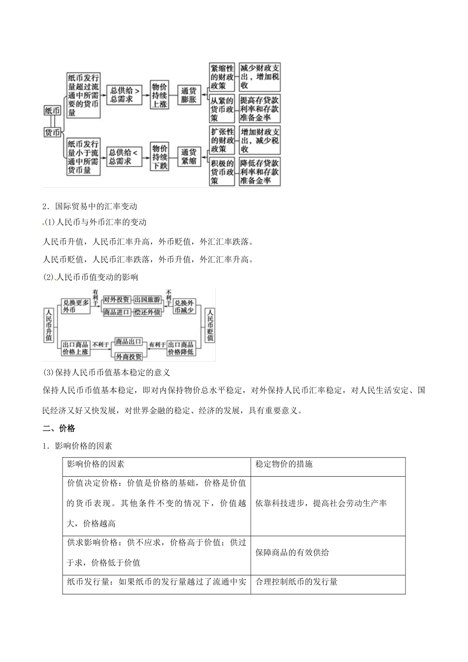 高考政治 考纲解读与热点难点突破 专题01 货币价格与居民消费教学案-人教版高三全册政治教学案_第2页