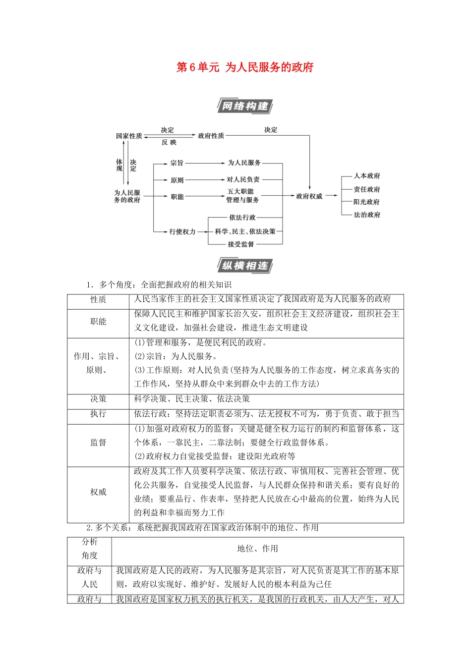 高考政治一轮复习 第6单元 为人民服务的政府单元综合提升教学案 新人教版必修2-新人教版高三必修2政治教学案_第1页