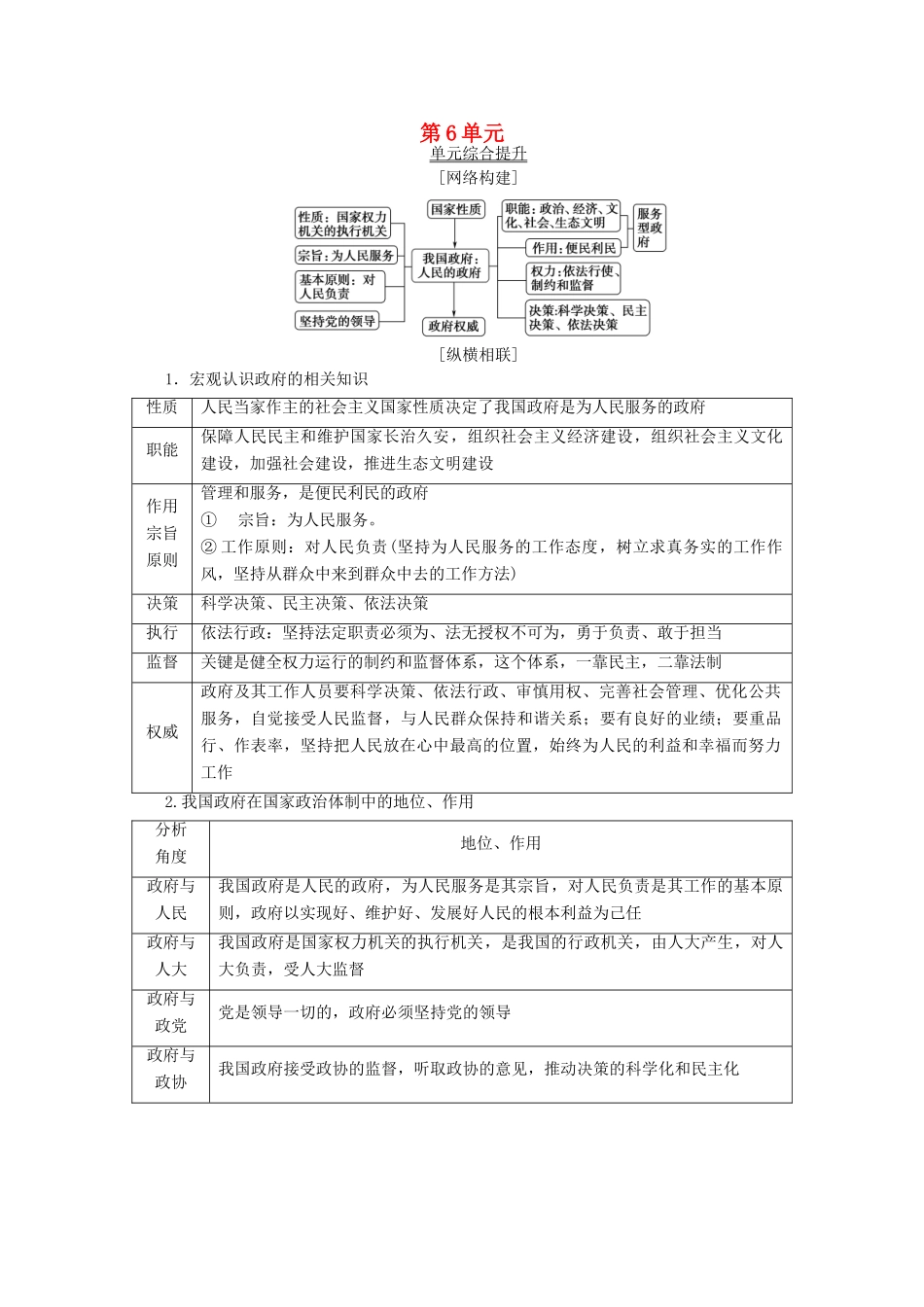 高考政治一轮复习 第6单元 为人民服务的政府综合提升教学案 新人教版必修2-新人教版高三必修2政治教学案_第1页