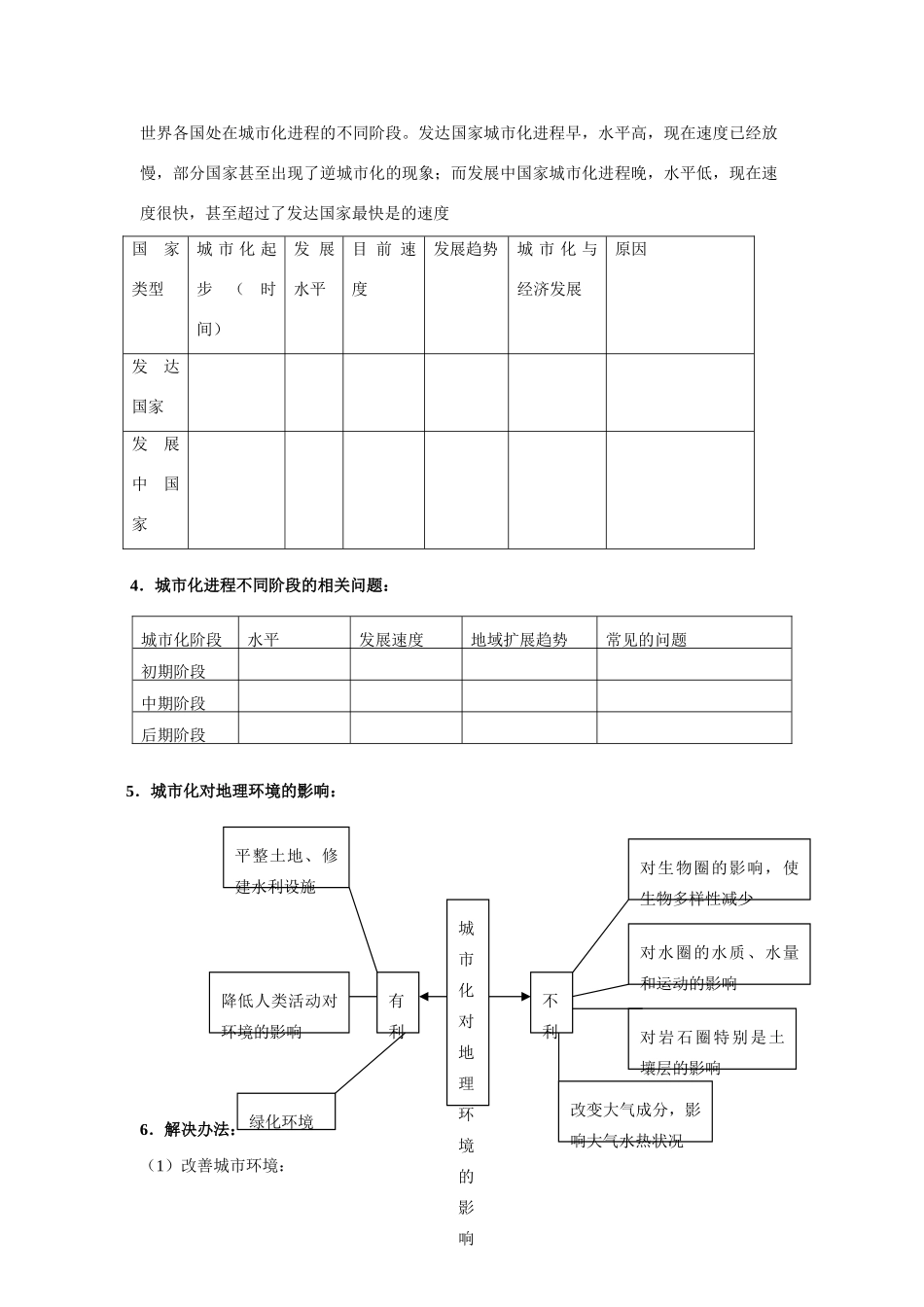 高中地理：第三节 城市化(凤阳博文国际学校优质课学案)新人教版必修2_第3页