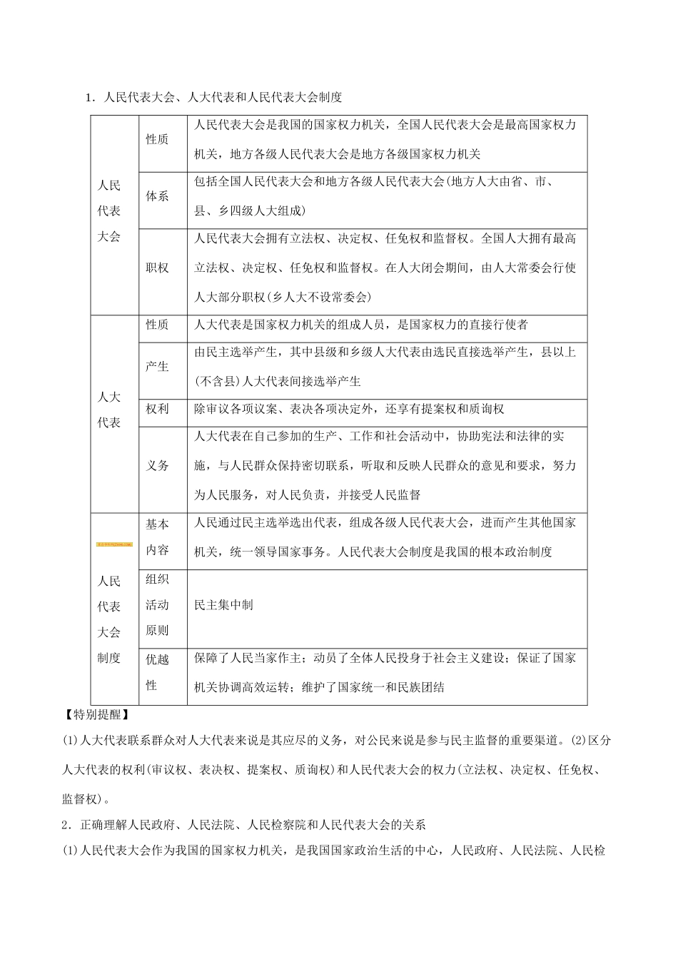 高考政治 考纲解读与热点难点突破 专题06 政治制度与民主建设教学案-人教版高三全册政治教学案_第2页