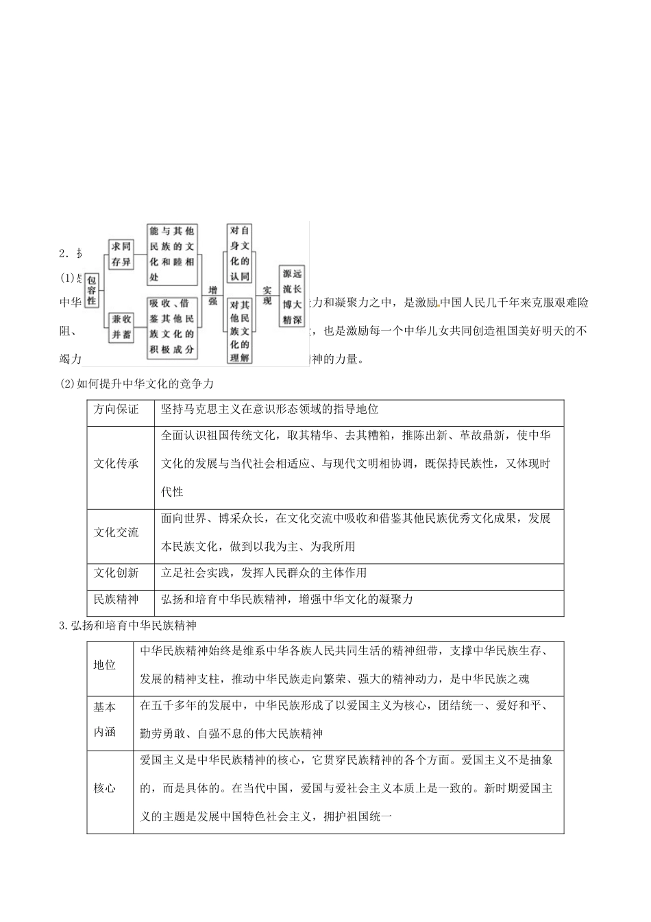 高考政治 考纲解读与热点难点突破 专题09 中华文化与文化强国教学案-人教版高三全册政治教学案_第3页