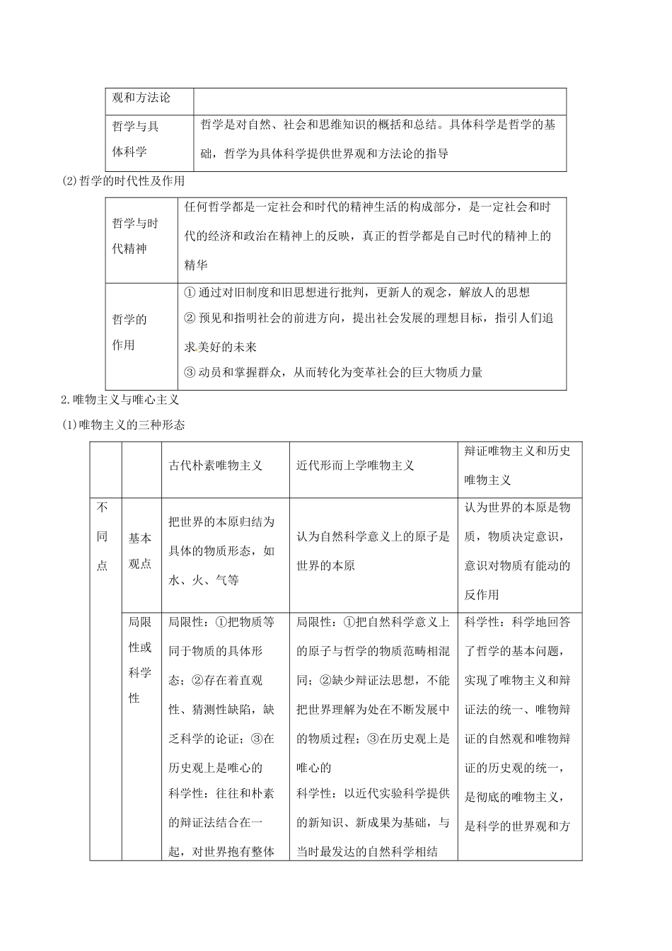 高考政治 考纲解读与热点难点突破 专题10 探索世界与追求真理教学案-人教版高三全册政治教学案_第2页