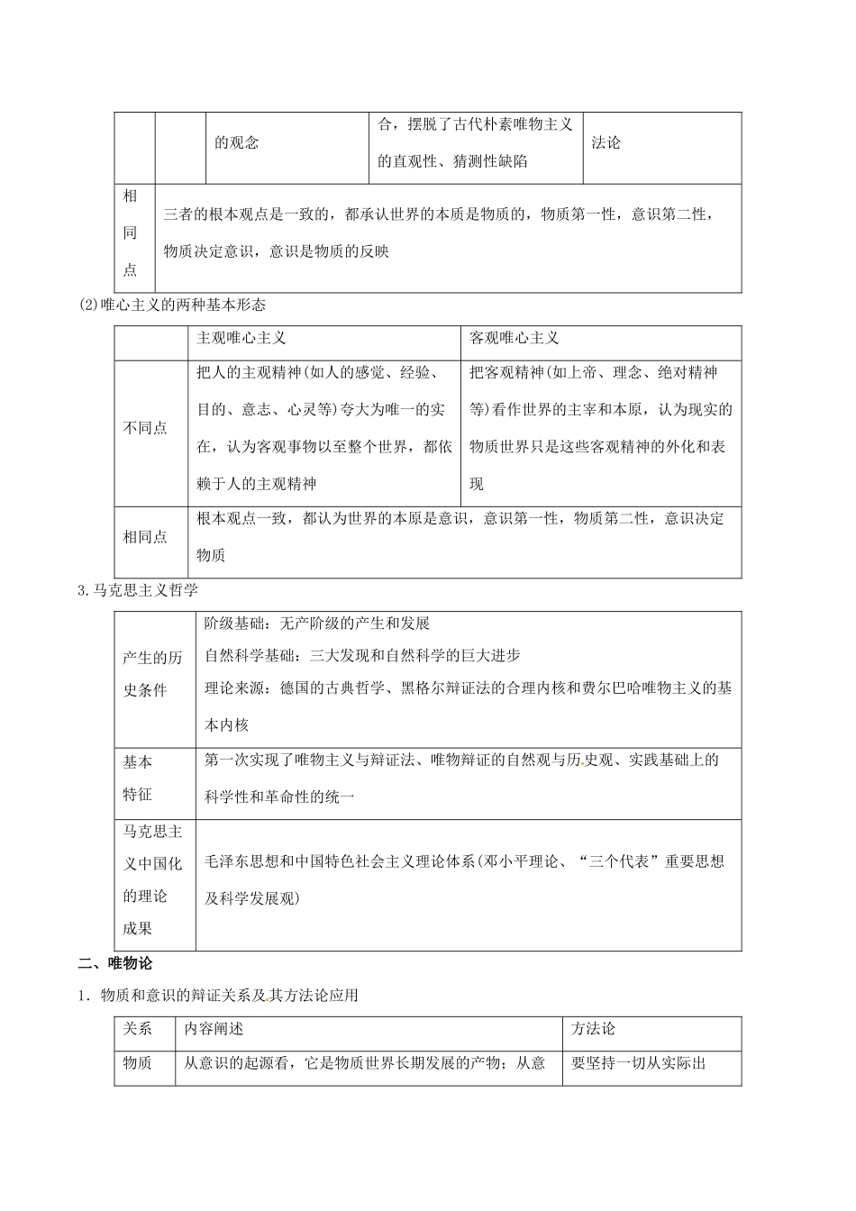 高考政治 考纲解读与热点难点突破 专题10 探索世界与追求真理教学案-人教版高三全册政治教学案_第3页