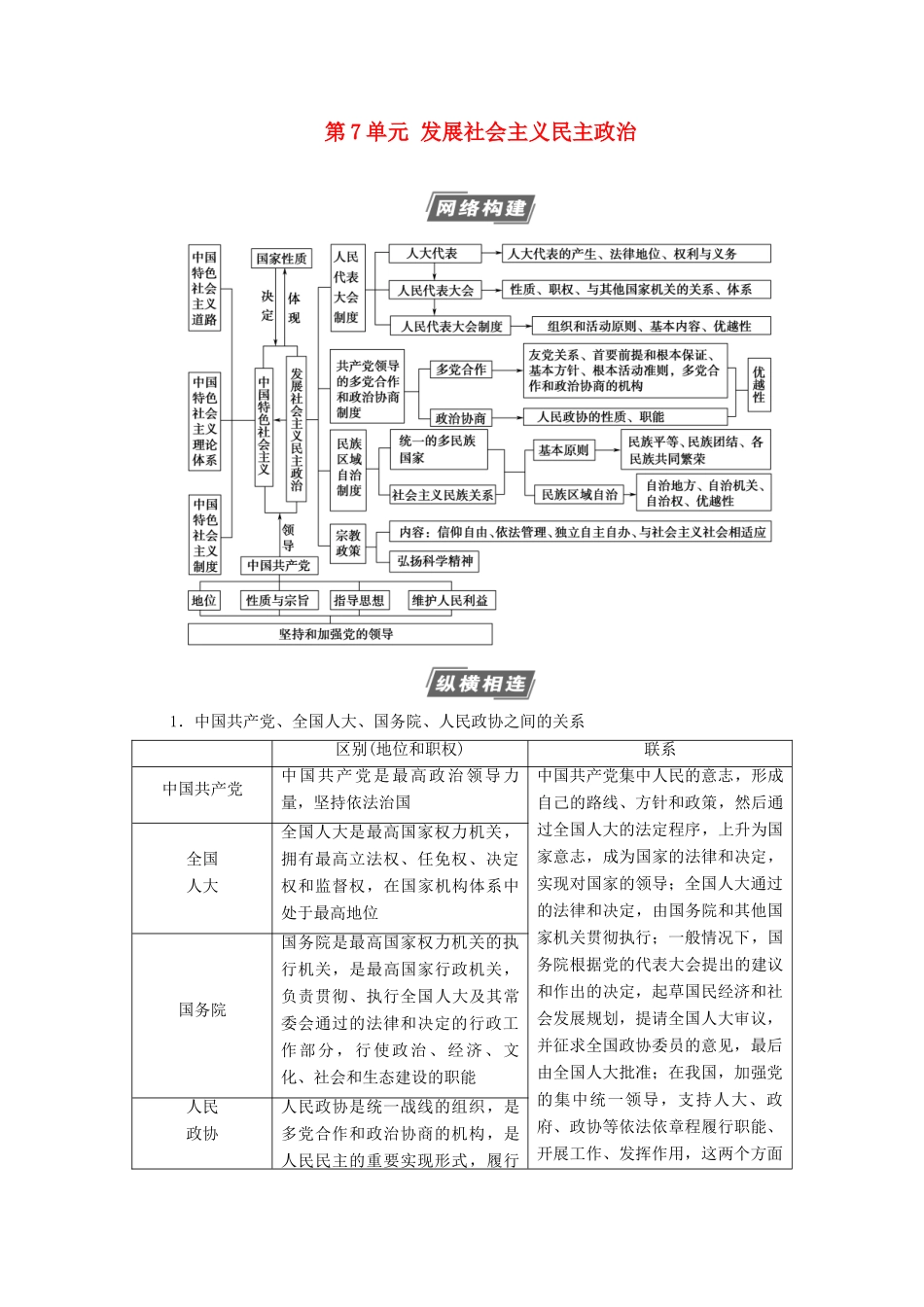 高考政治一轮复习 第7单元 发展社会主义民主政治单元综合提升教学案 新人教版必修2-新人教版高三必修2政治教学案_第1页