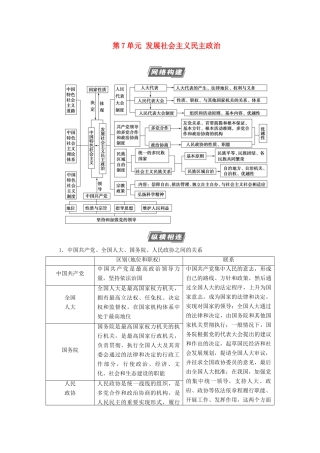 高考政治一轮复习 第7单元 发展社会主义民主政治单元综合提升教学案 新人教版必修2-新人教版高三必修2政治教学案