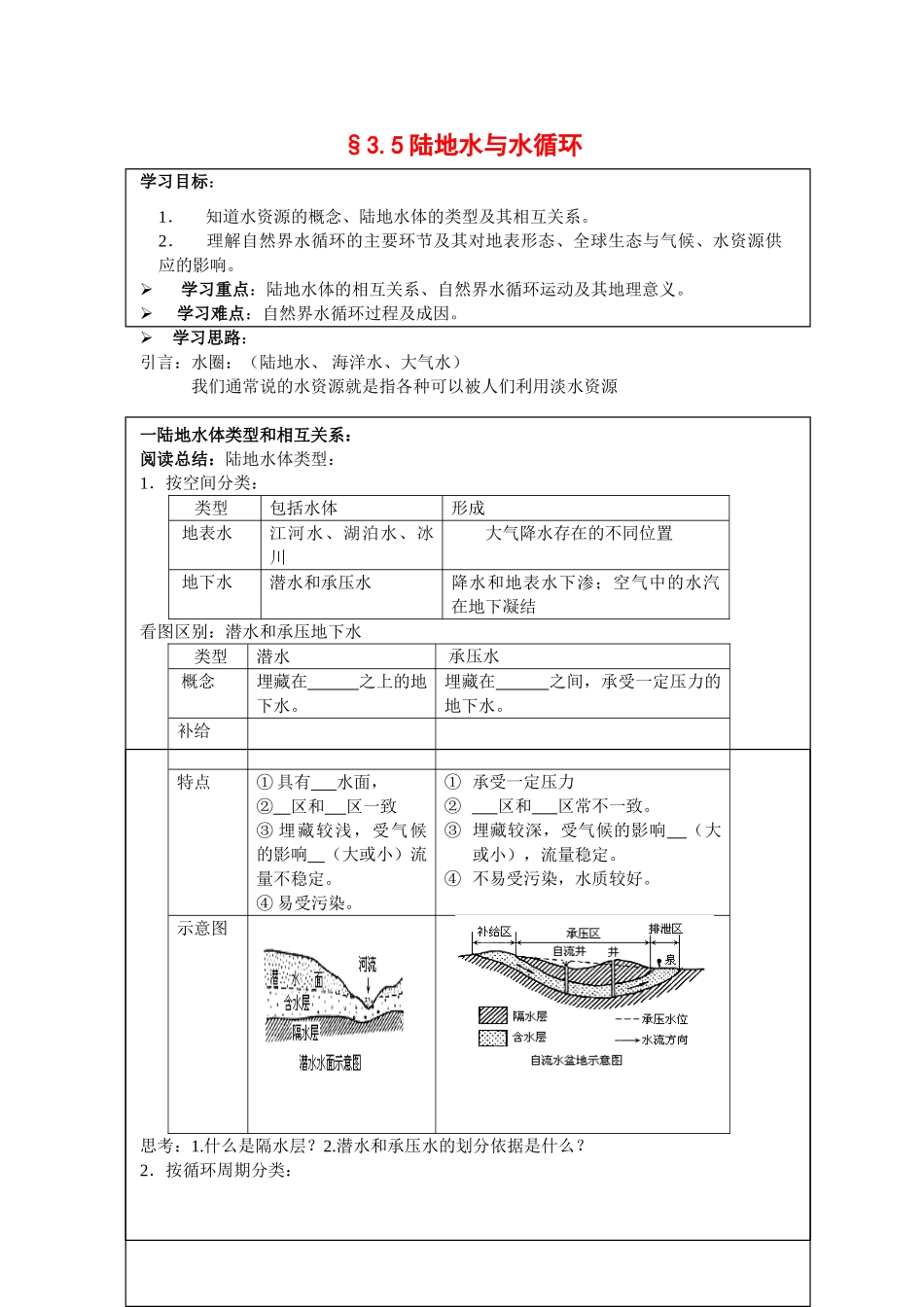 高中地理：3.5 陆地水与水循环 学案（1）（旧人教版必修上）_第1页