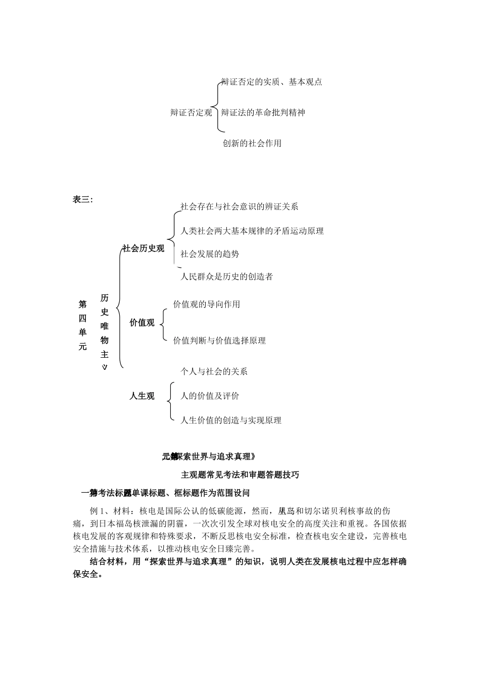 高考政治二轮复习 马克思主义哲学的知识体系学案-人教版高三全册政治学案_第2页
