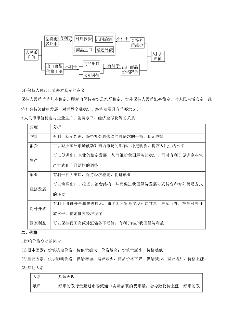 高考政治二轮复习 专题01 货币、价格与消费讲学案（含解析）-人教版高三全册政治学案_第3页