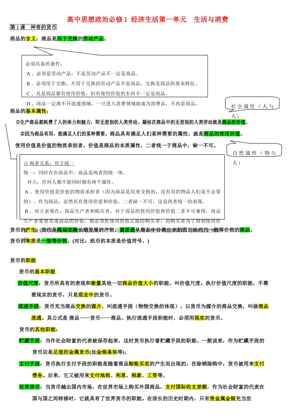 高考政治 名师解析加点评素材 新人教版必修1_第1页