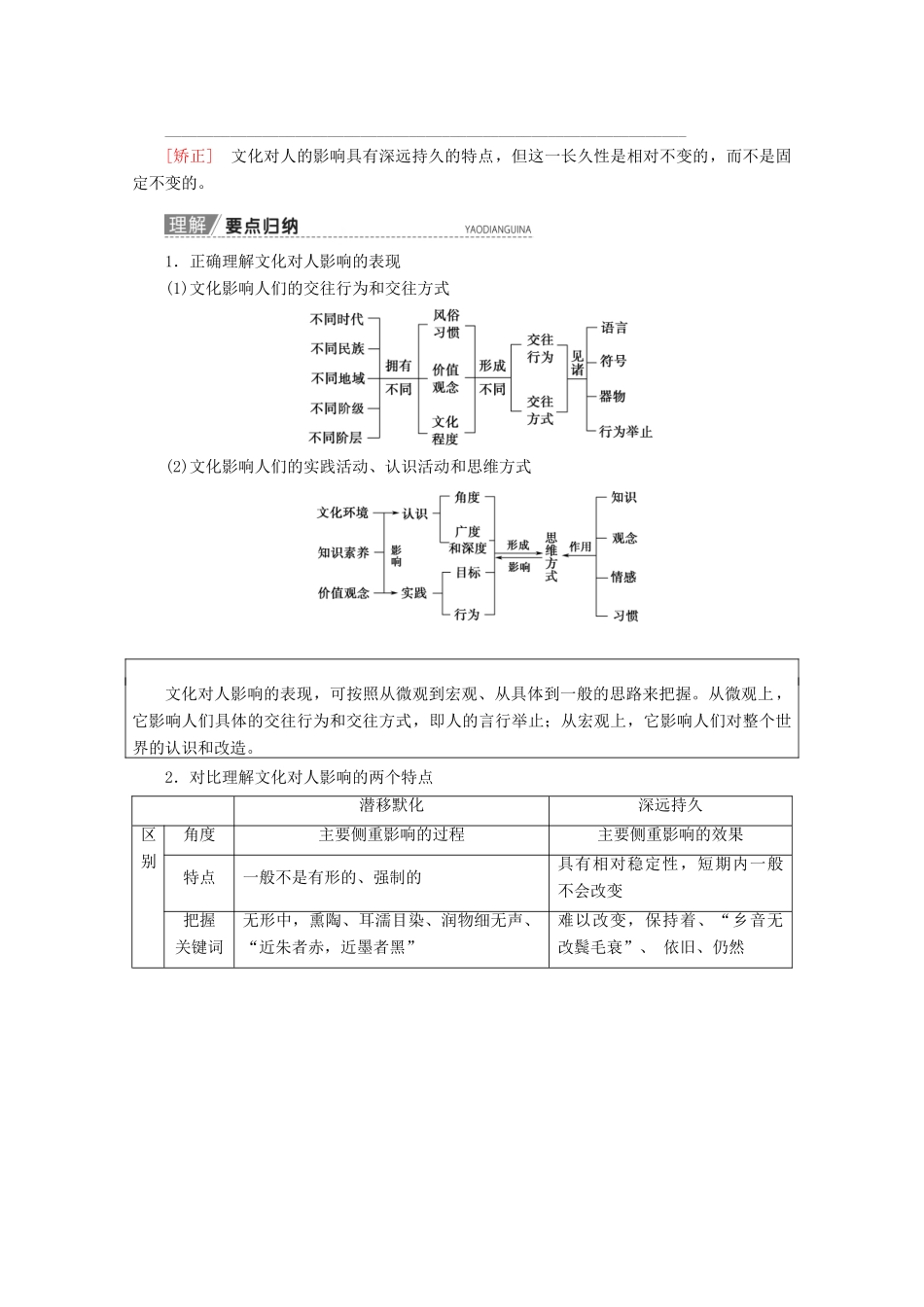 高考政治一轮复习 第9单元 文化与生活 第22课 文化对人的影响教学案 新人教版必修3-新人教版高三必修3政治教学案_第2页