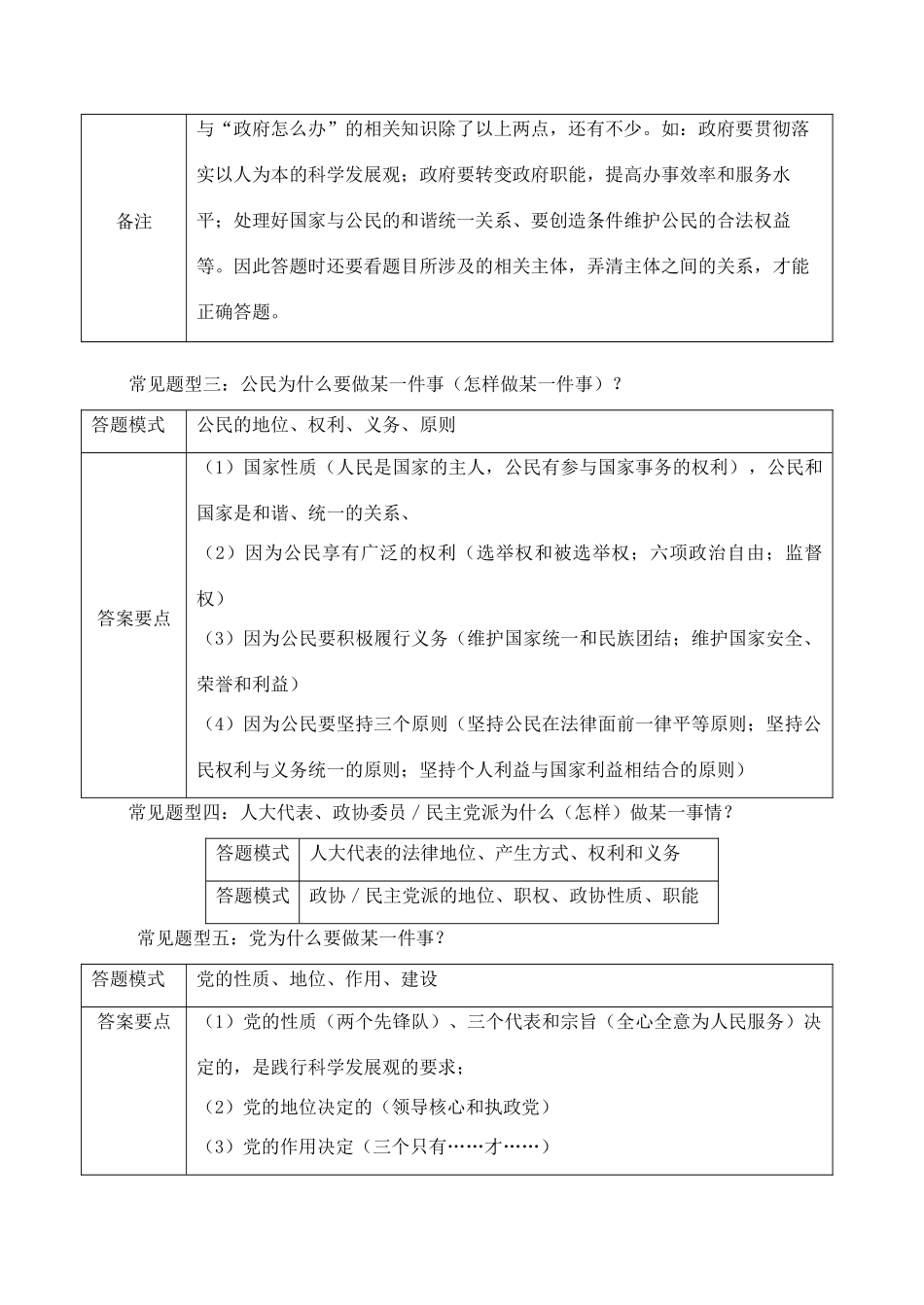 高考政治 明确不同主体是答好政治常识主观题常见题型的关键素材 人教版_第3页