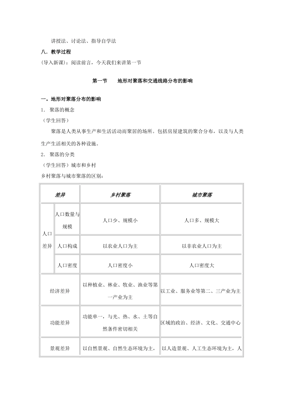 高中地理：4.1《地形对聚落及交通线路分布的影响》学案（湘教版必修1）_第2页