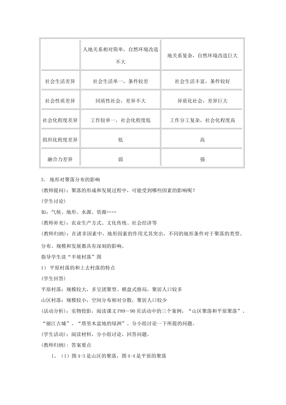 高中地理：4.1《地形对聚落及交通线路分布的影响》学案（湘教版必修1）_第3页