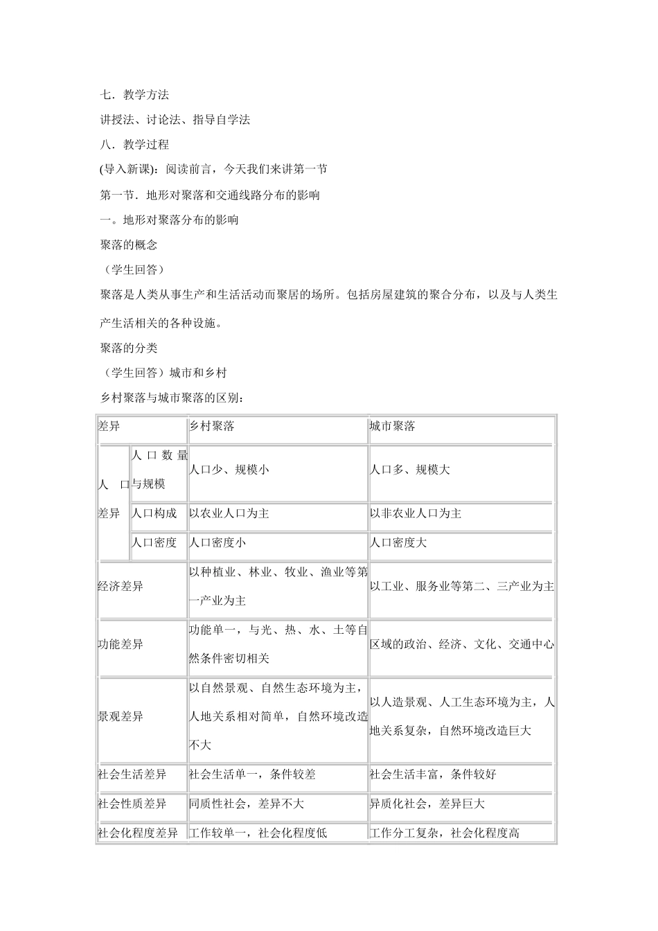 高中地理：4.1《地形对聚落及交通线路分布的影响》学案（湘教必修1）_第2页