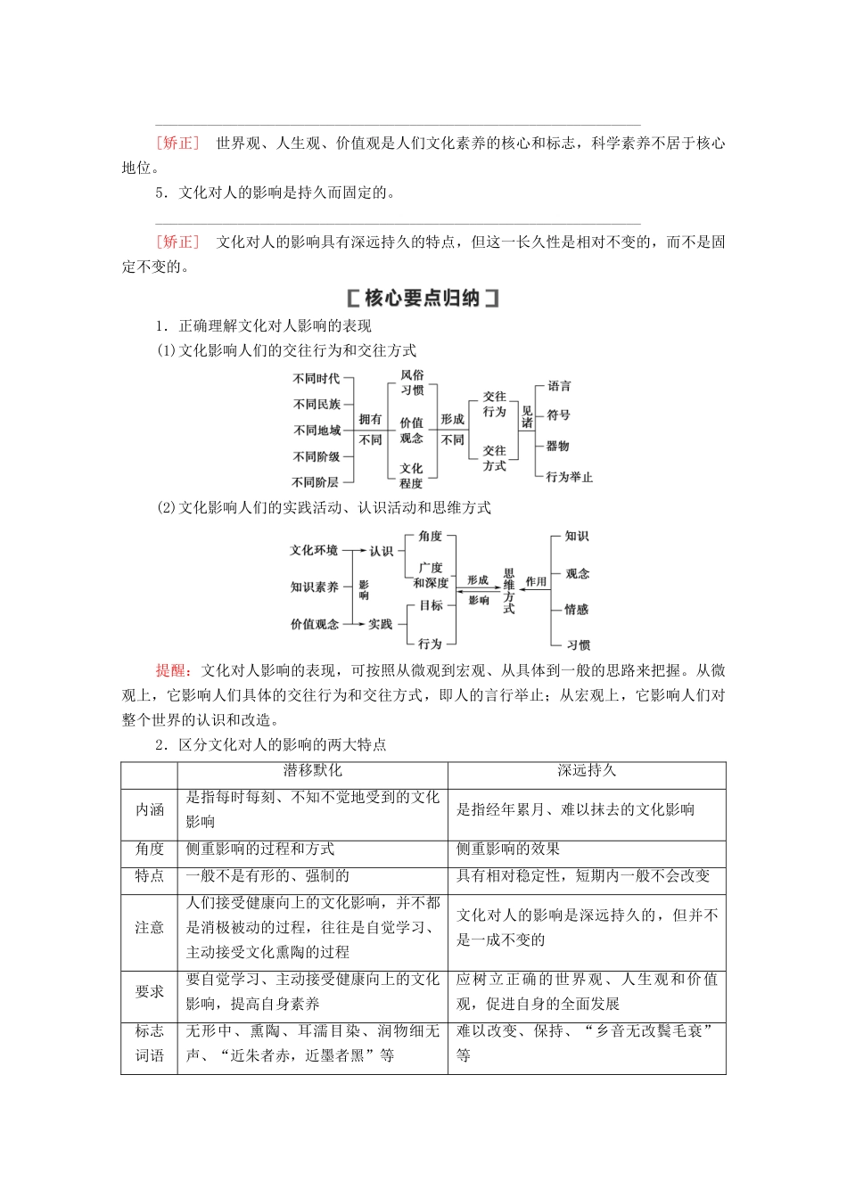 高考政治一轮复习 第9单元 文化与生活 第23课 文化对人的影响教学案 新人教版必修3-新人教版高三必修3政治教学案_第2页