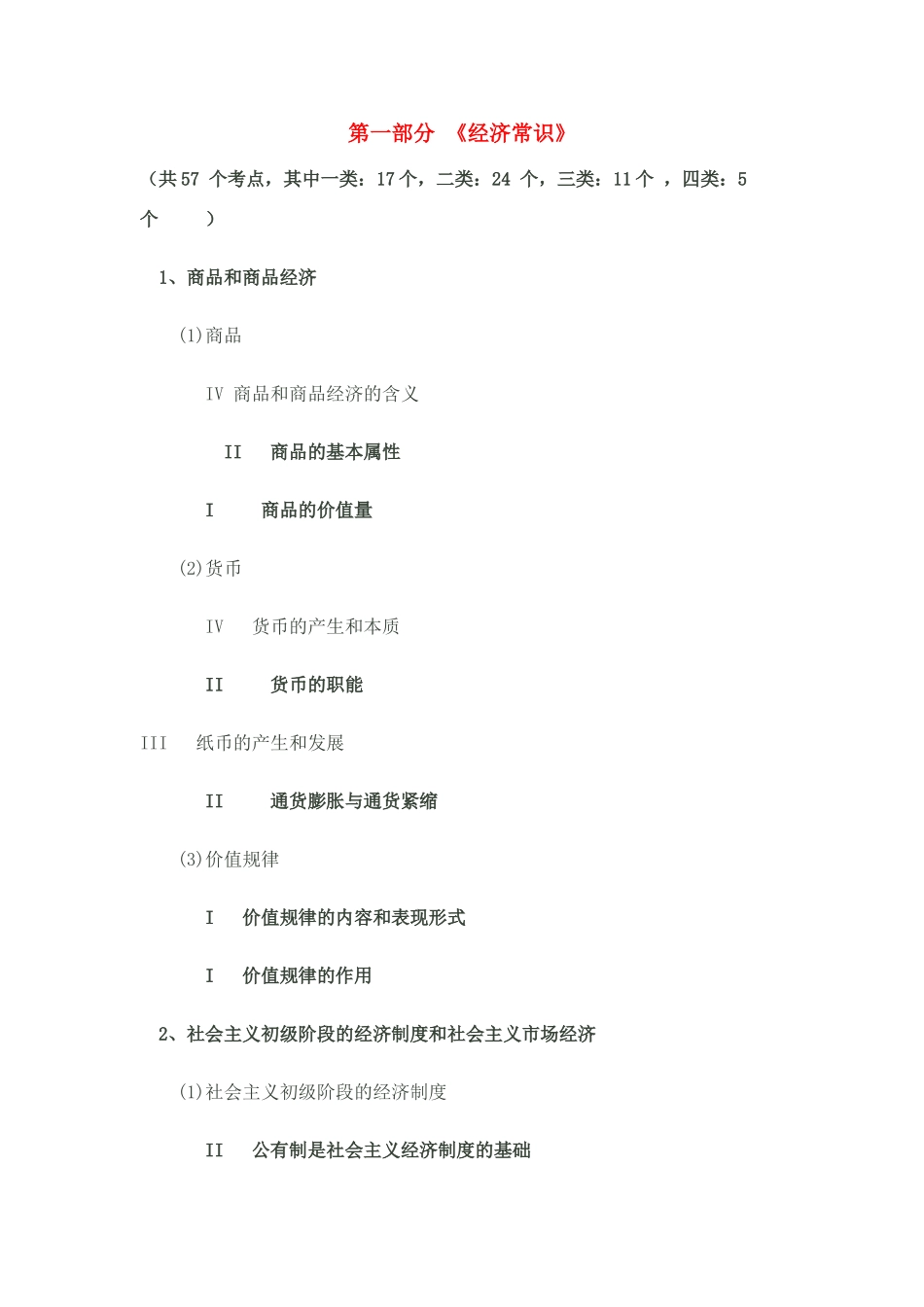 高考政治 全部知识考点总结素材_第1页