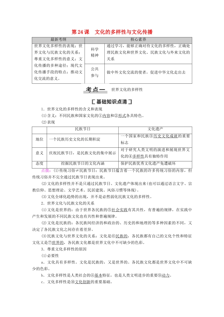 高考政治一轮复习 第10单元 文化传承与创新 第24课 文化的多样性与文化传播教学案 新人教版必修3-新人教版高三必修3政治教学案_第1页