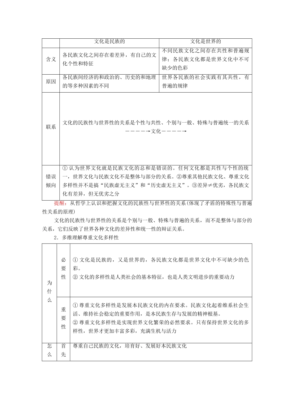 高考政治一轮复习 第10单元 文化传承与创新 第24课 文化的多样性与文化传播教学案 新人教版必修3-新人教版高三必修3政治教学案_第3页